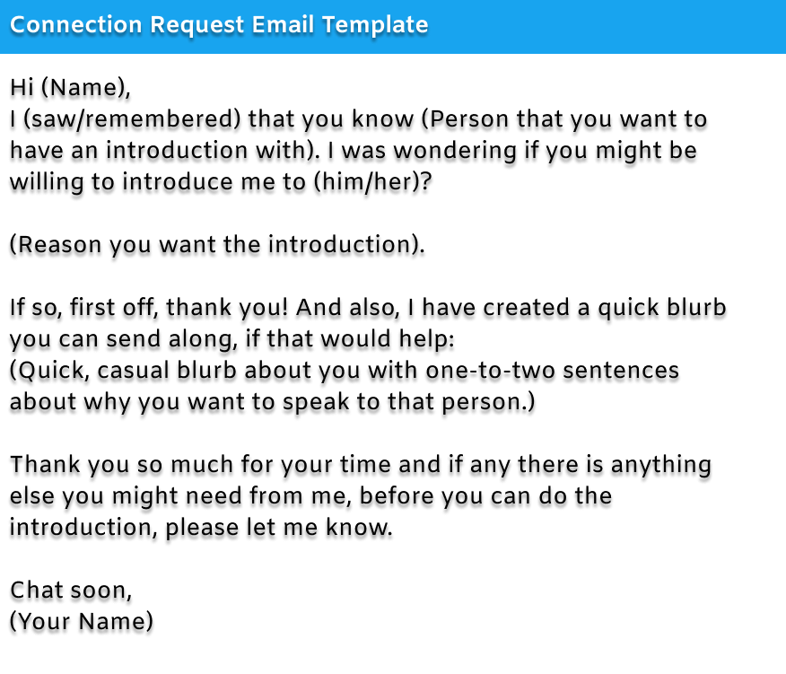 screenwriter marketing - email template