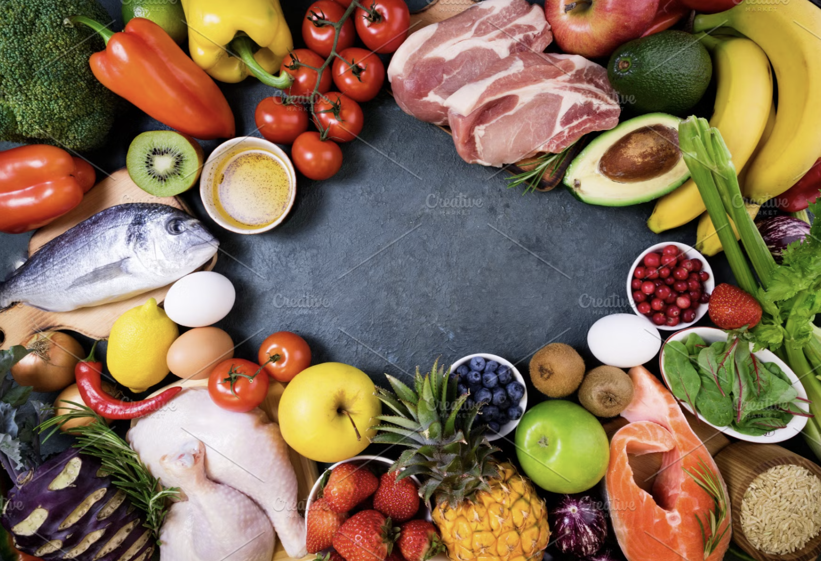 Nutrition Reset