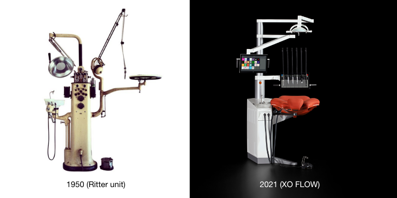 La révolution de l'intégration : comment les units dentaires sont devenus la colonne vertébrale numérique des cliniques modernes