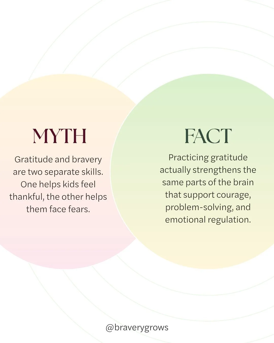 Did you know that gratitude and bravery are linked in the brain?

When children practice gratitude, like noticing what went well, who helped them, or what they&rsquo;re proud of.. it activates the same brain regions that support courage, emotional re