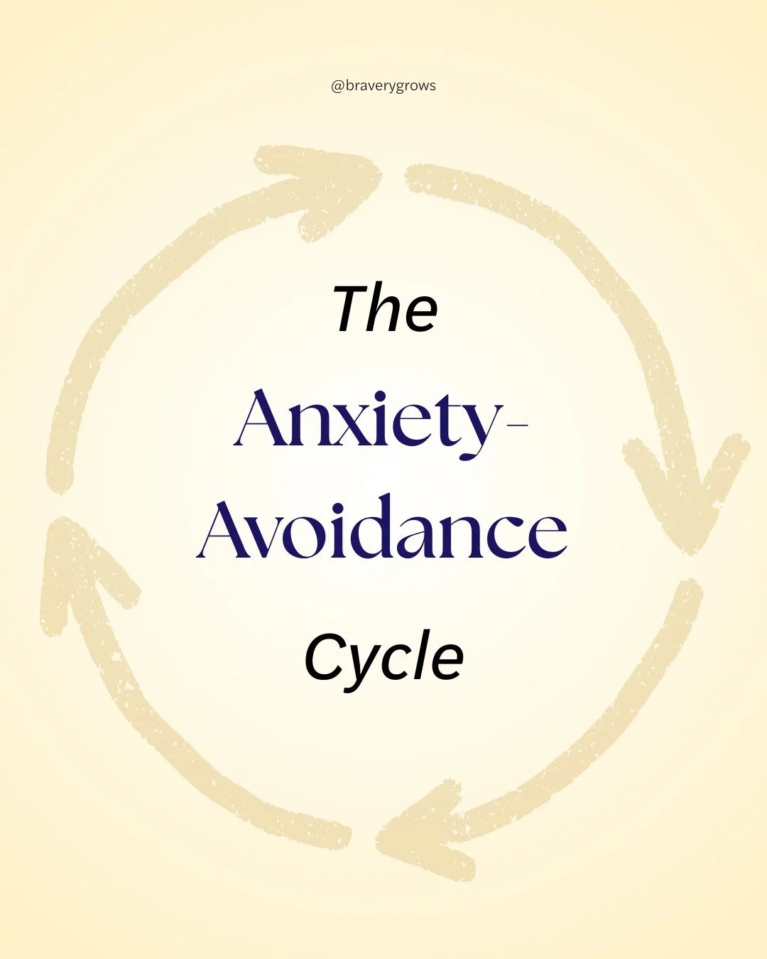 Why does anxiety seem to get WORSE when we try to protect kids from it? 🤔🔄

It&rsquo;s called the Anxiety-Avoidance Cycle.

THE CYCLE:
1️⃣ Child feels anxious 
2️⃣ They avoid &rarr; immediate relief
3️⃣ Brain learns: &ldquo;Avoidance = safety&rdquo