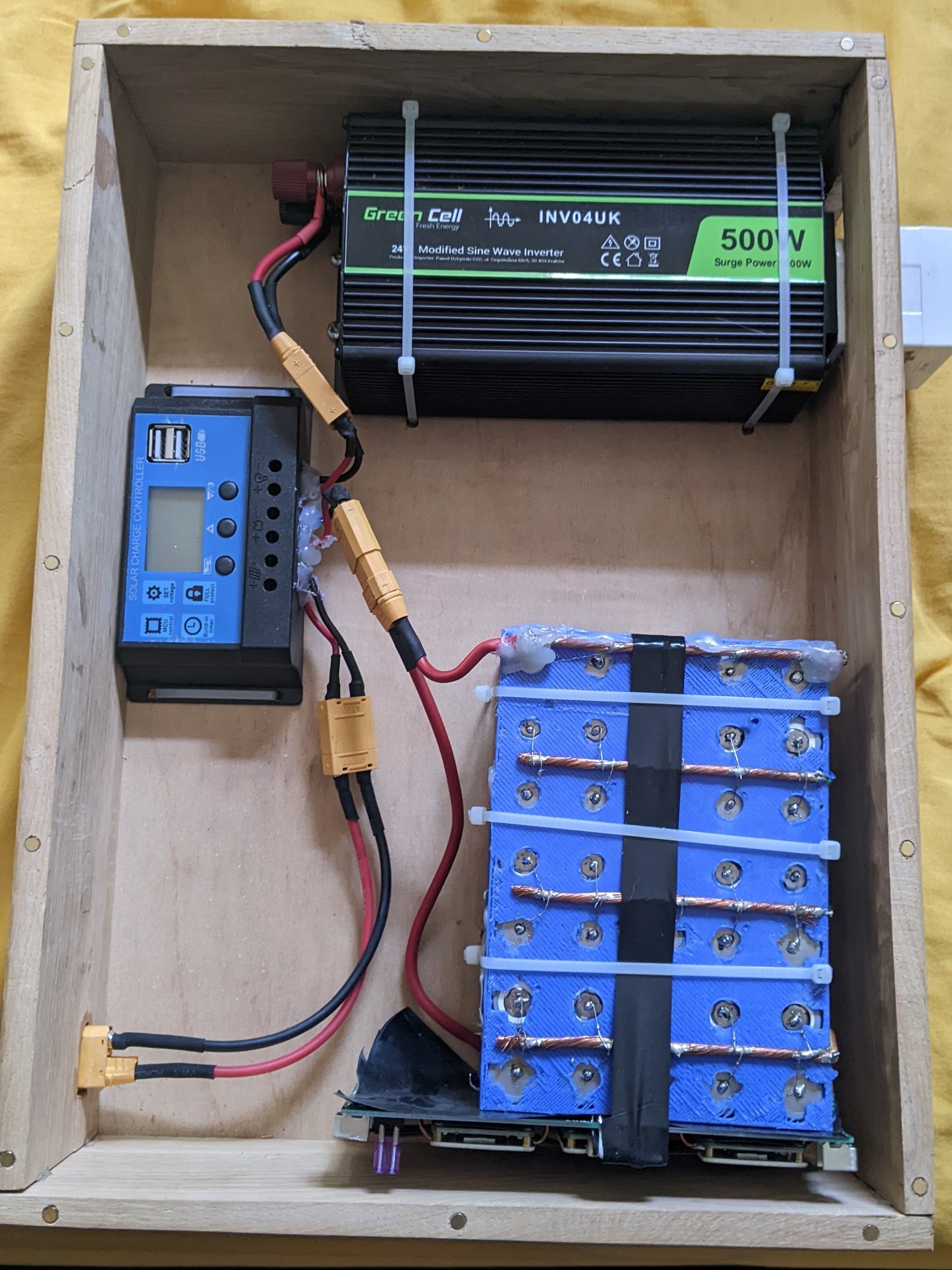 Completed case.