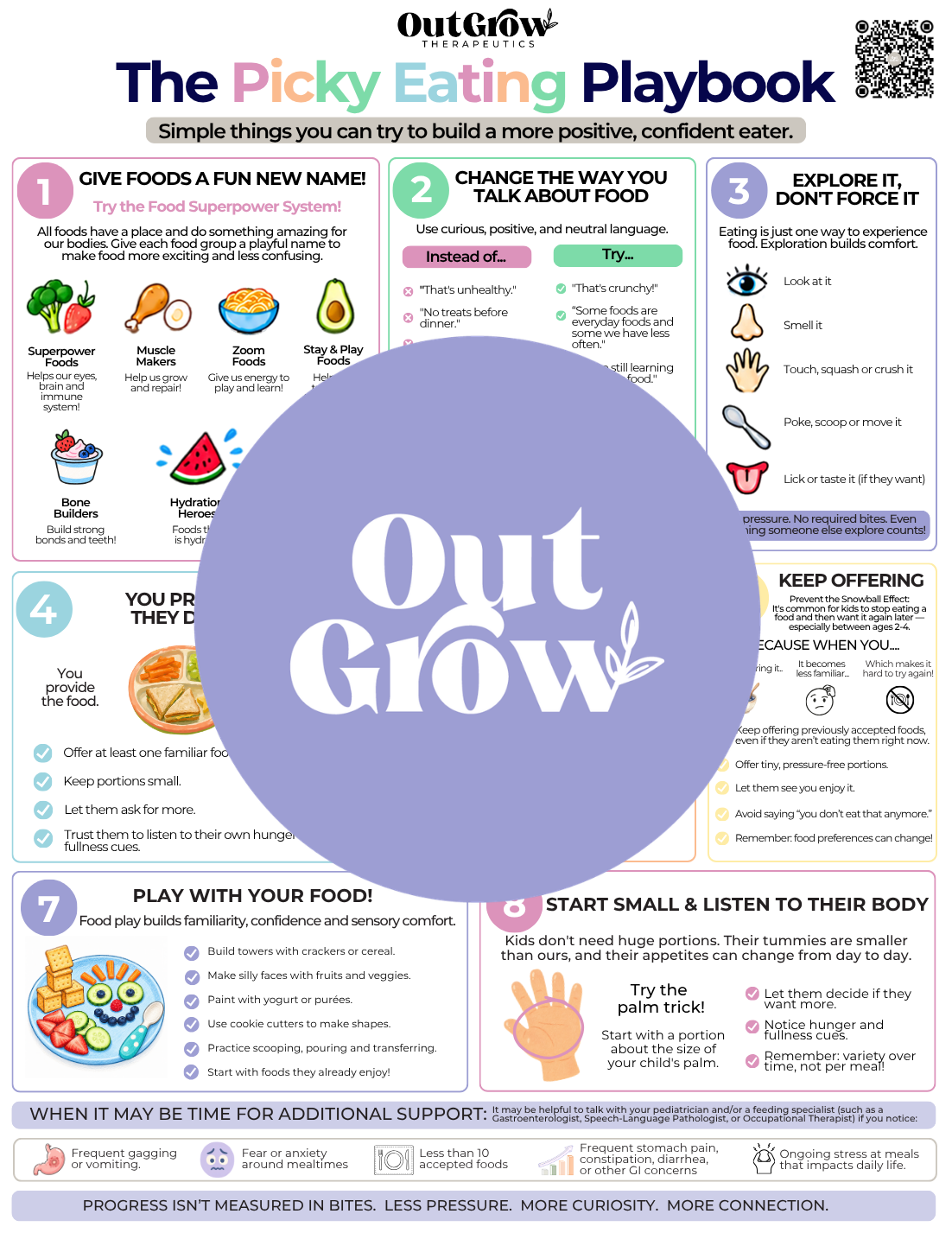 The Picky Eating Playbook _OutGrowTherapeutics.com.png