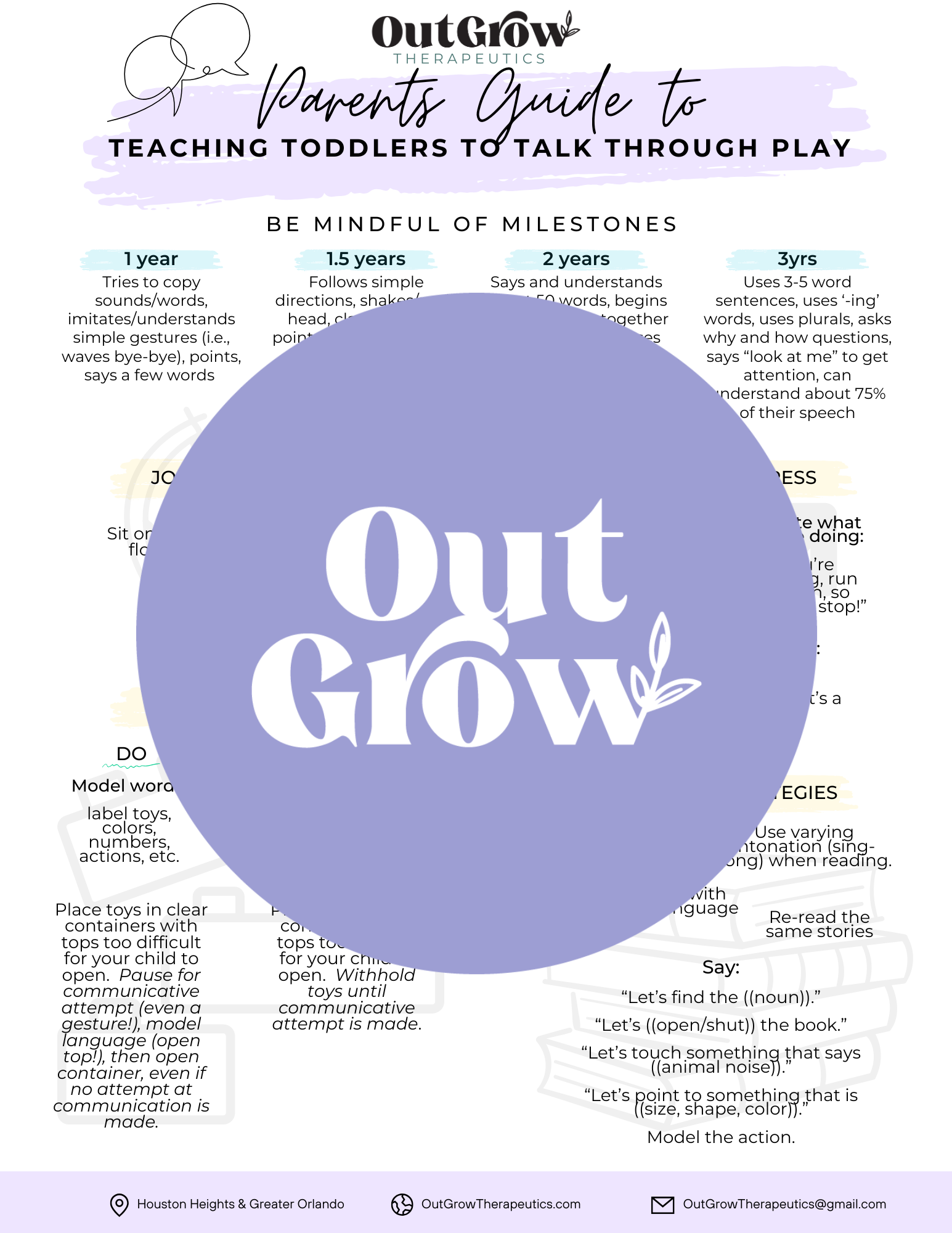 Parents Guide to Teaching Toddlers to Talk through Play