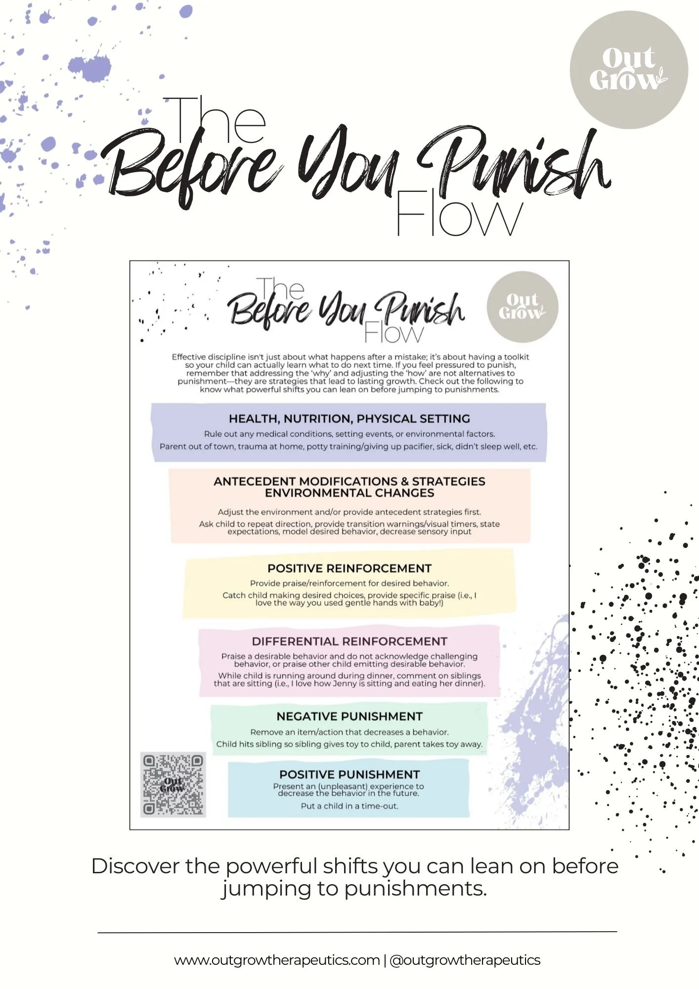 The 'Before You Punish' Flow: A Parent’s Guide to Stress-Free Discipline