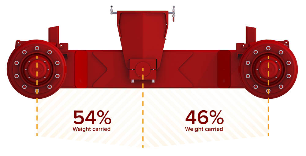 Pivot Stack Gear JVSK Side Dumps and Road Trains — Jan Veenhuis Trailers