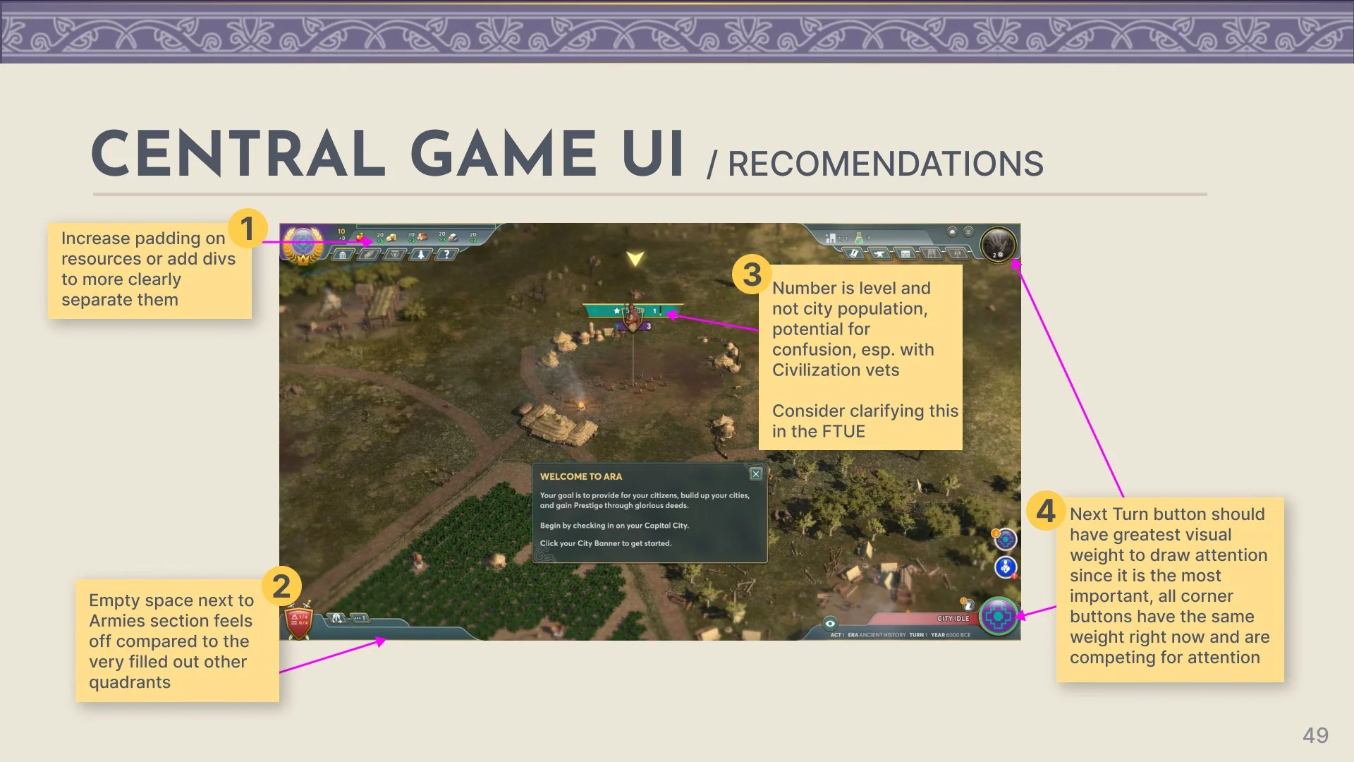 Central Game UI Audit