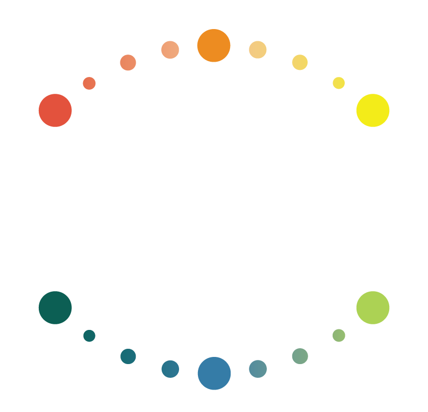 Nanaimo Climate Pledge