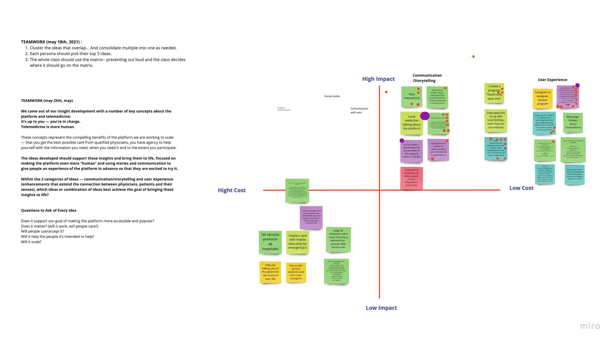 Discovery + Insight Matrix.jpg