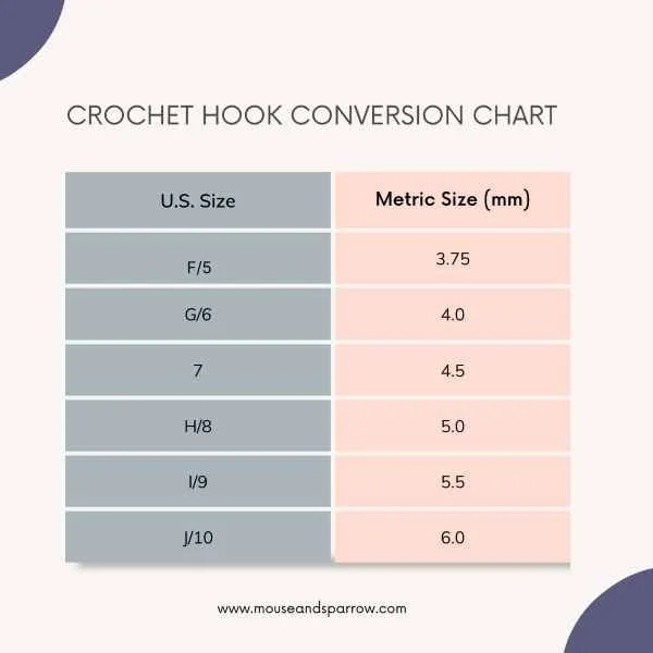 What Crochet Hook Size to Use: Complete Hook Guide