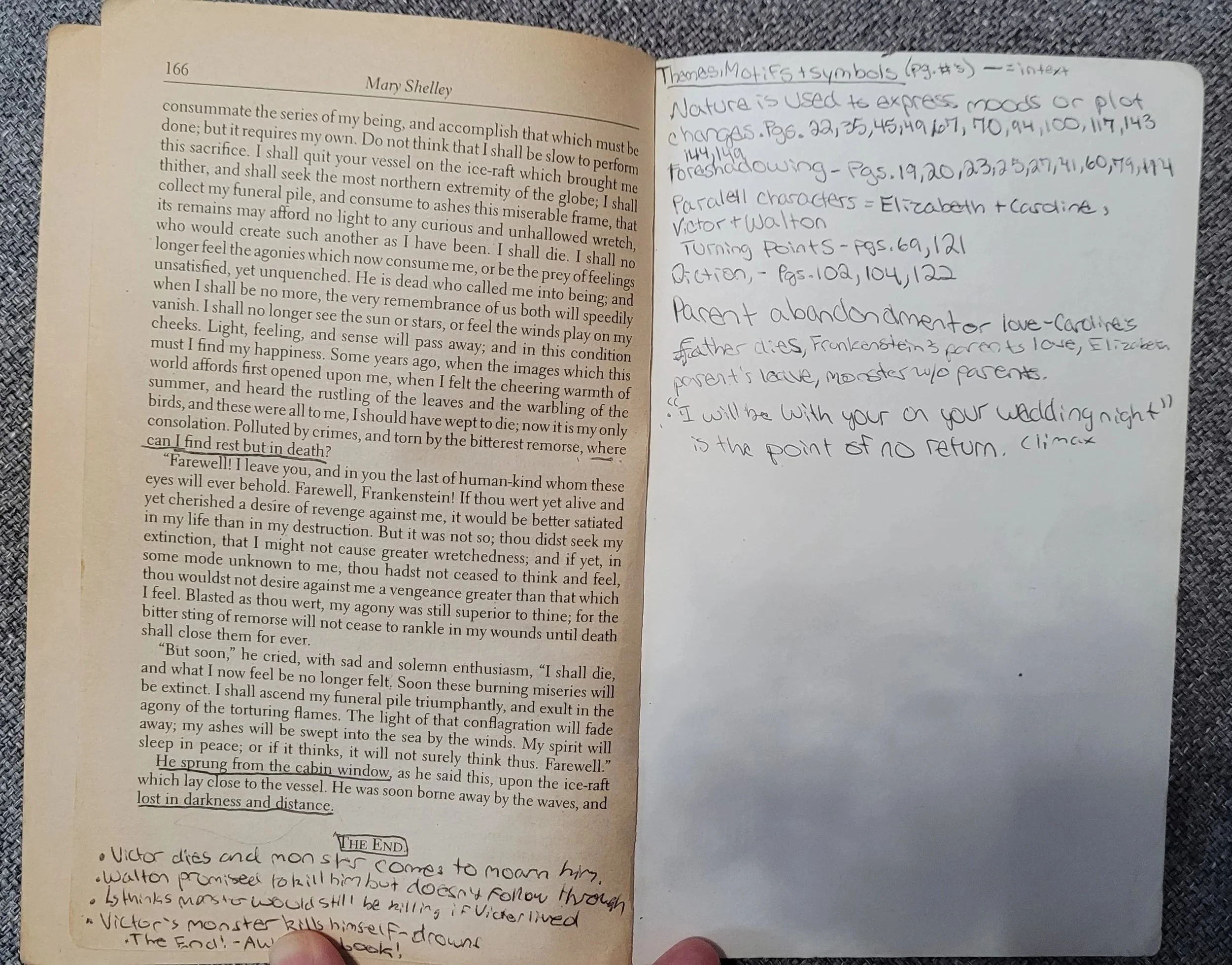 Literary Terms Every Fiction Writer Should&nbsp; Know