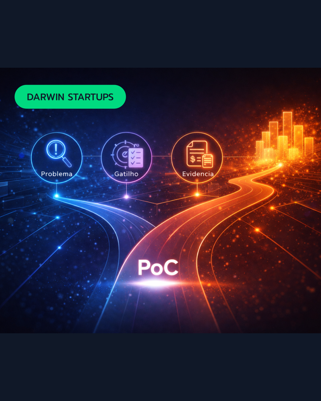 Do piloto à escala: como evitar o “purgatório das PoCs”