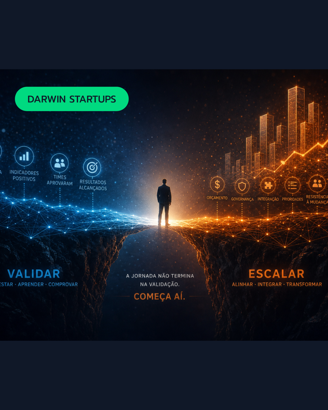 A Empresa Simbiótica: entre validar e escalar, por que tantas iniciativas perdem tração