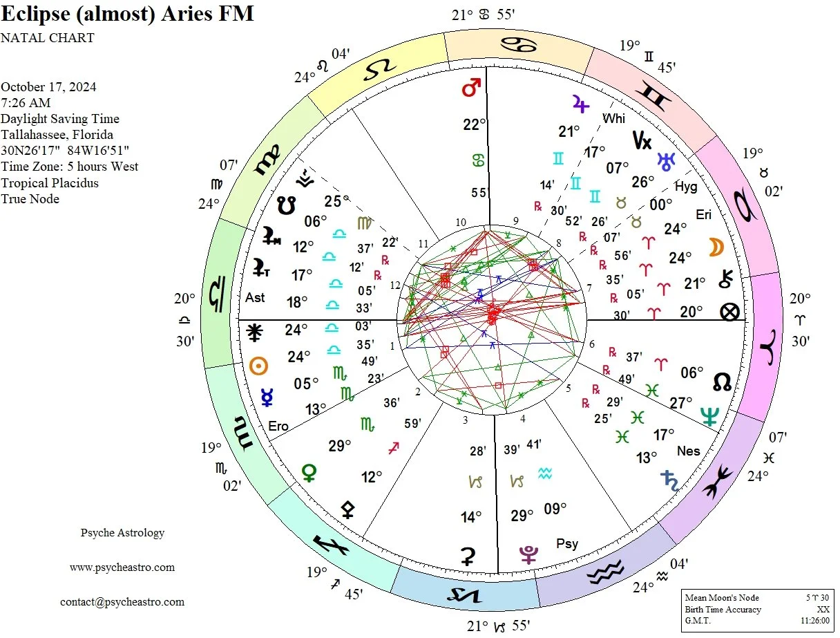 2024 Fall Eclipses: Soul Growth and Path Clearing — Psyche Astrology