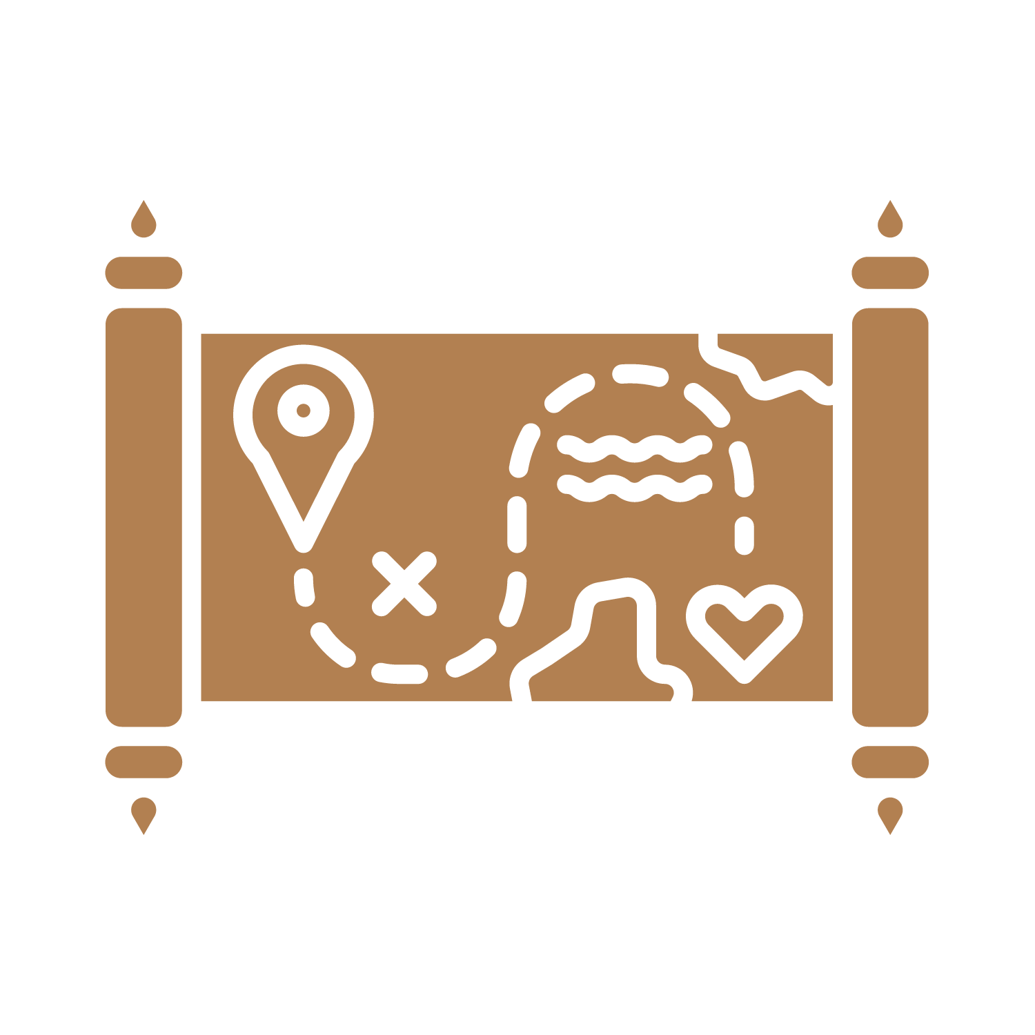 Relationship Health Road Map