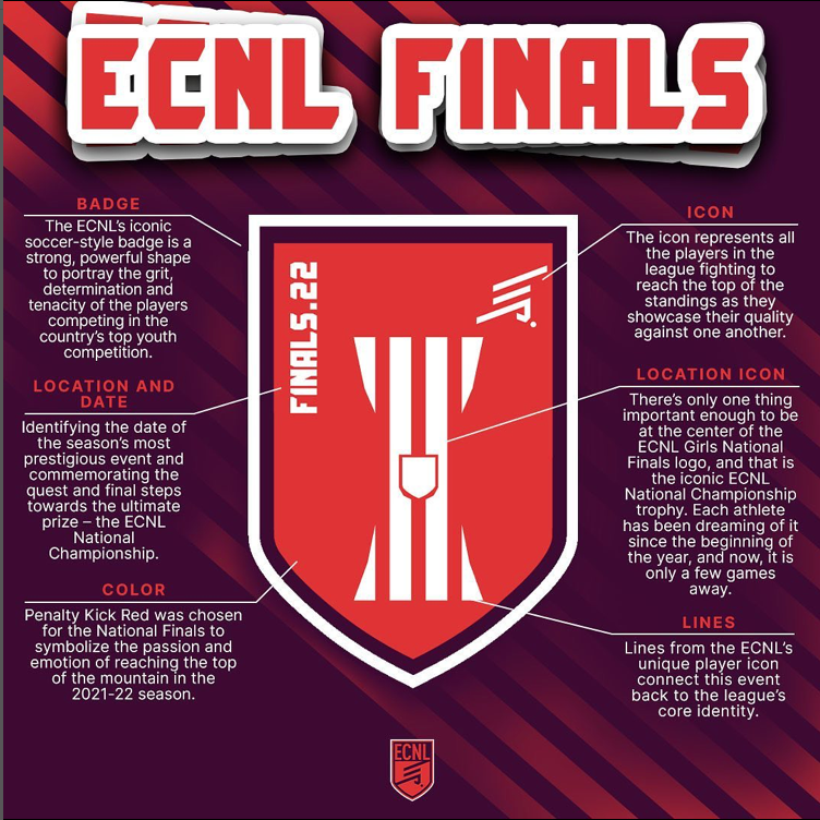 Girls Finals Badge.png