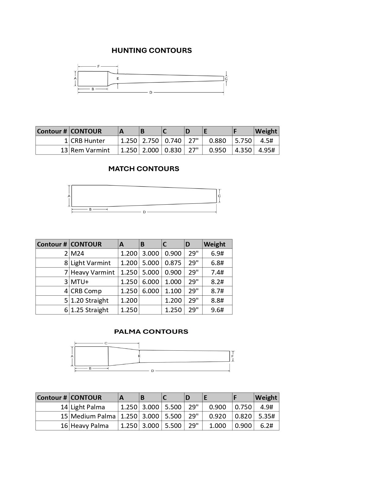 CRB Standard Contours_page-0001.jpg