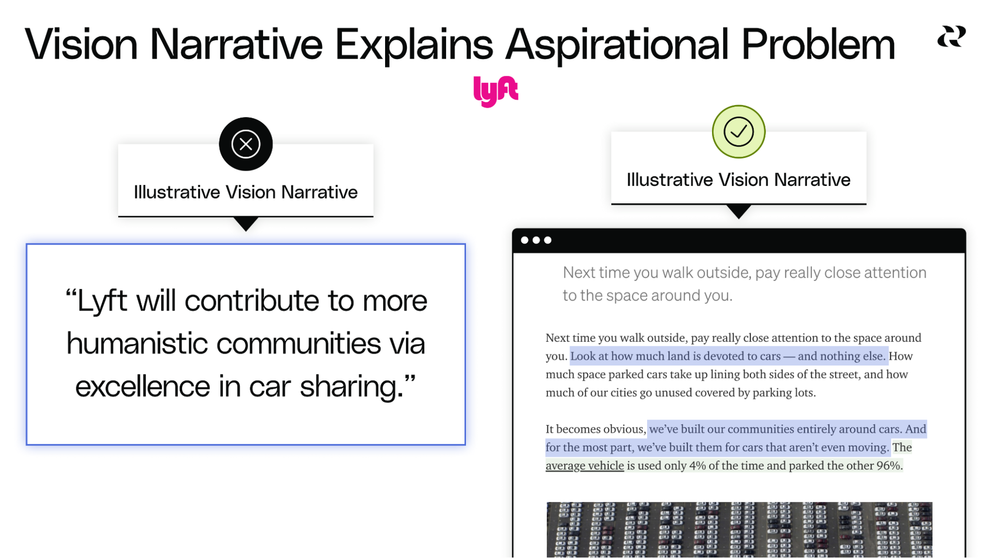 3 Key Parts Of An Effective Product Vision — Reforge