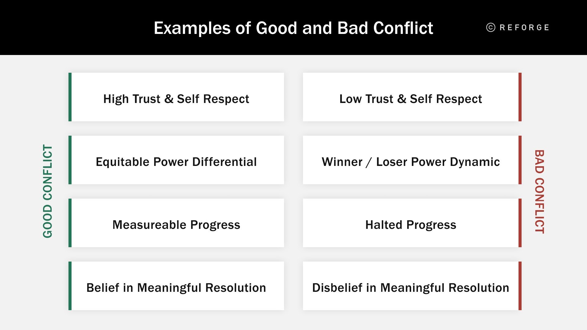 The Rubber Band Theory Managing Workplace Conflict —