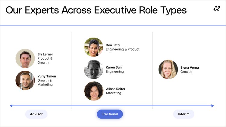 Advisor-vs-Fracitonal-Executive-vs-Interim-Time