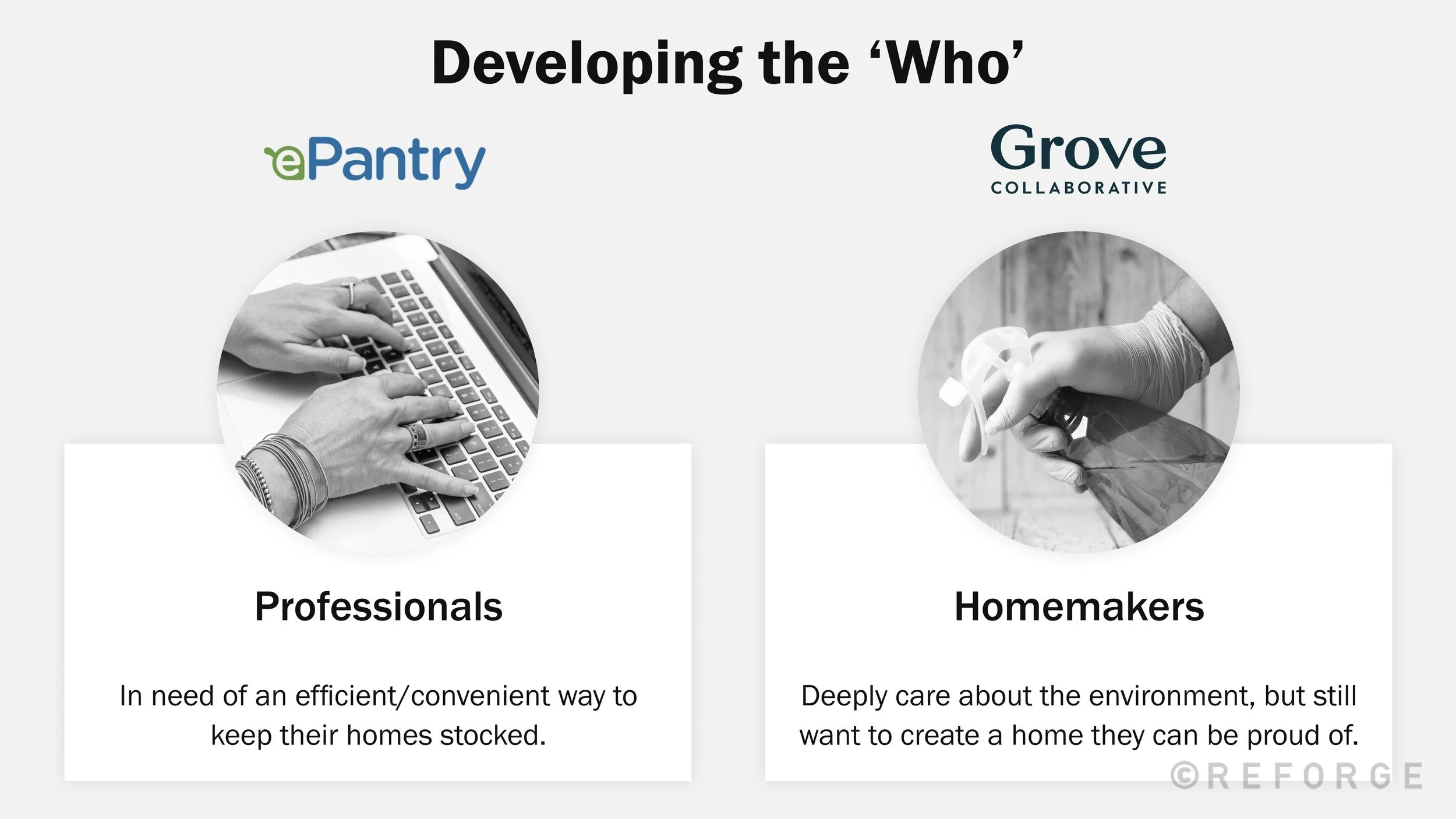 Developing A Complete Brand Strategy Reforge