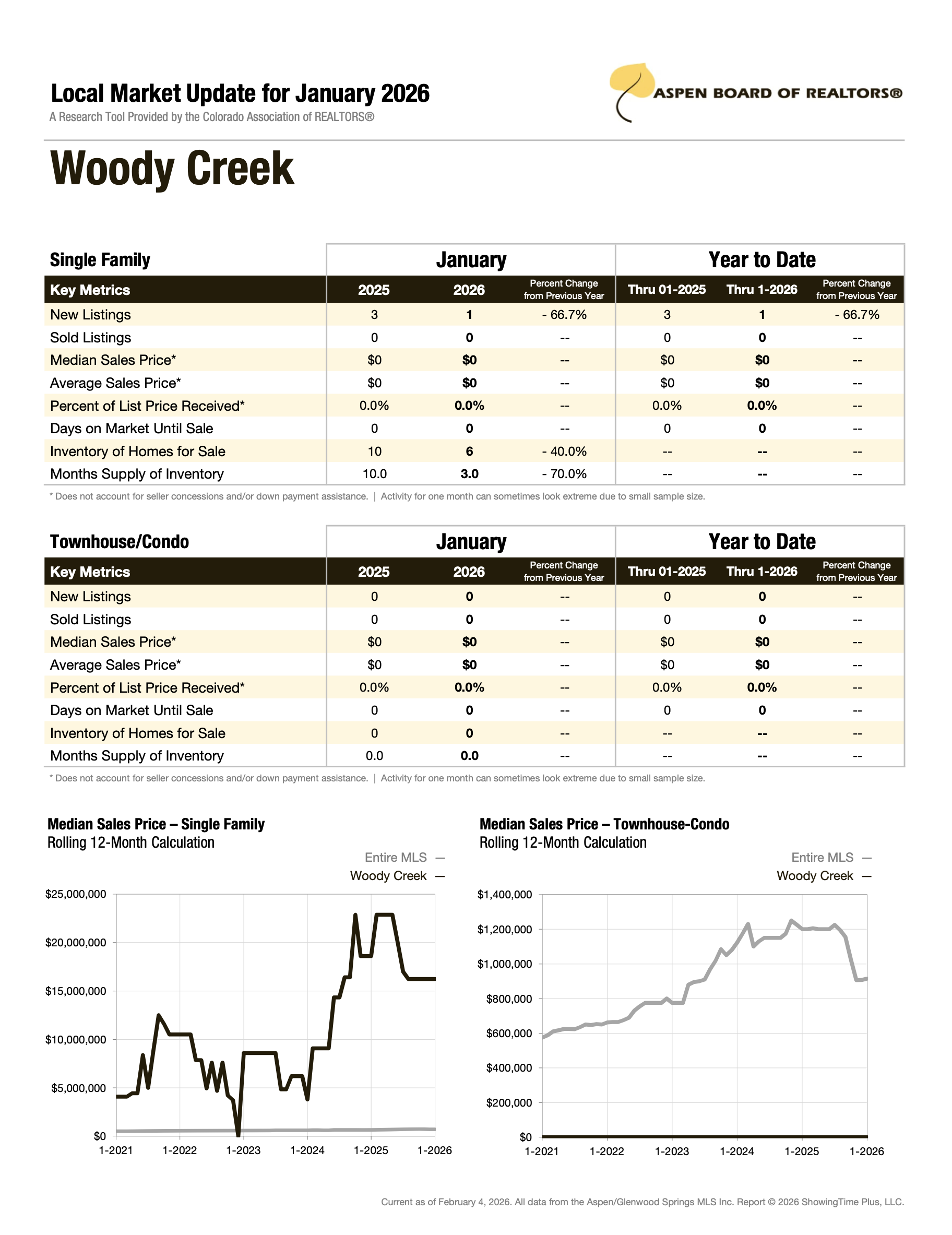 Screen Shot 2026-02-25 at 10.38.58 AM.png