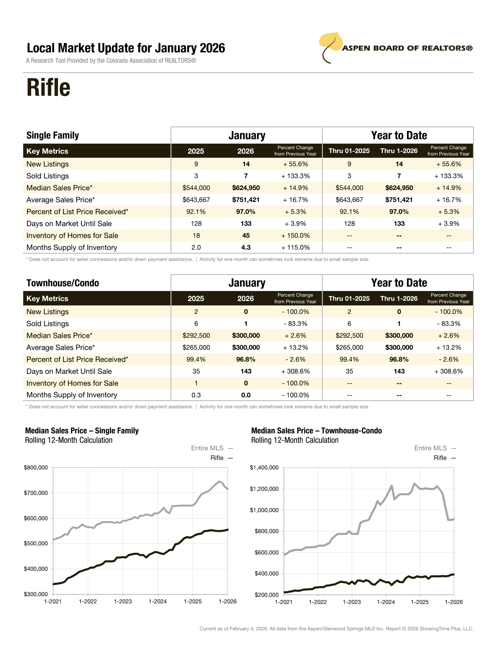 Screen Shot 2026-02-25 at 10.37.28 AM.png