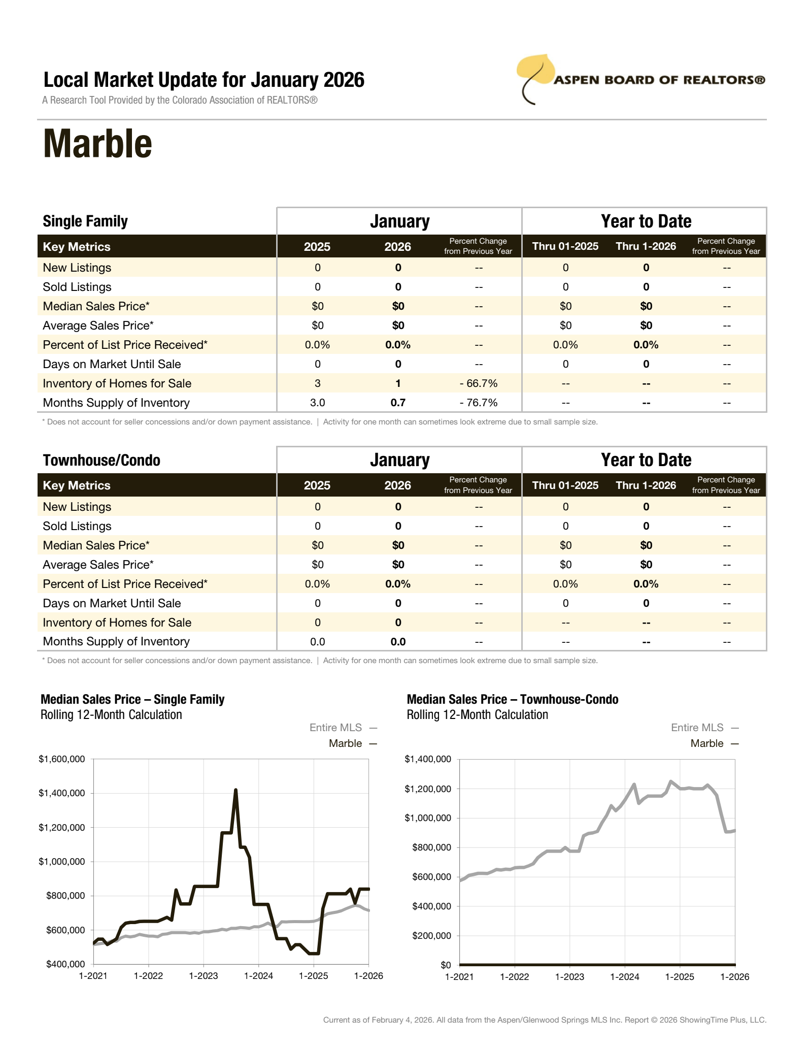 Screen Shot 2026-02-25 at 10.36.25 AM.png