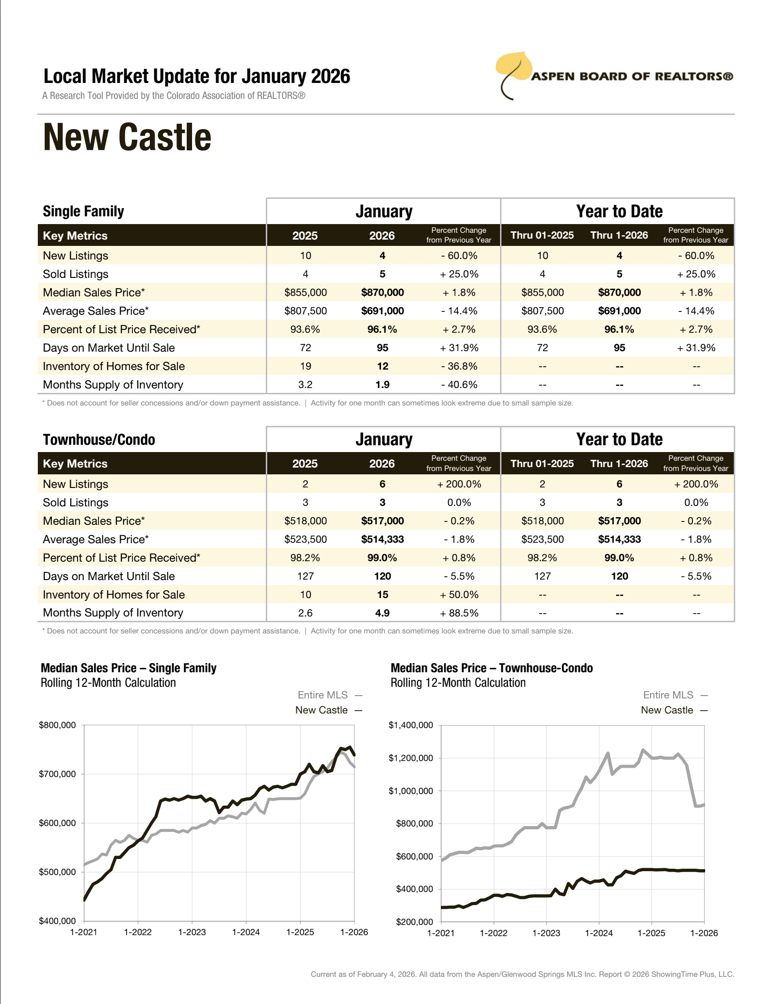 Screen Shot 2026-02-25 at 10.33.23 AM.png