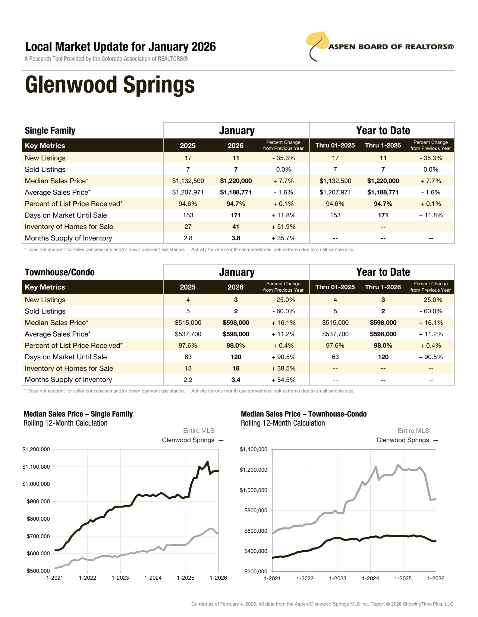 Screen Shot 2026-02-25 at 10.31.48 AM.png