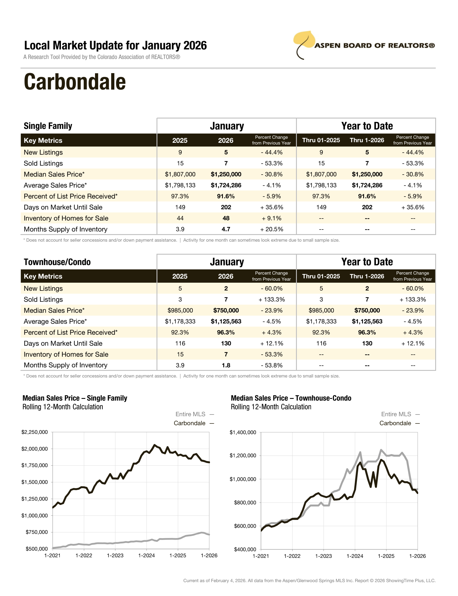 Screen Shot 2026-02-25 at 10.31.22 AM.png
