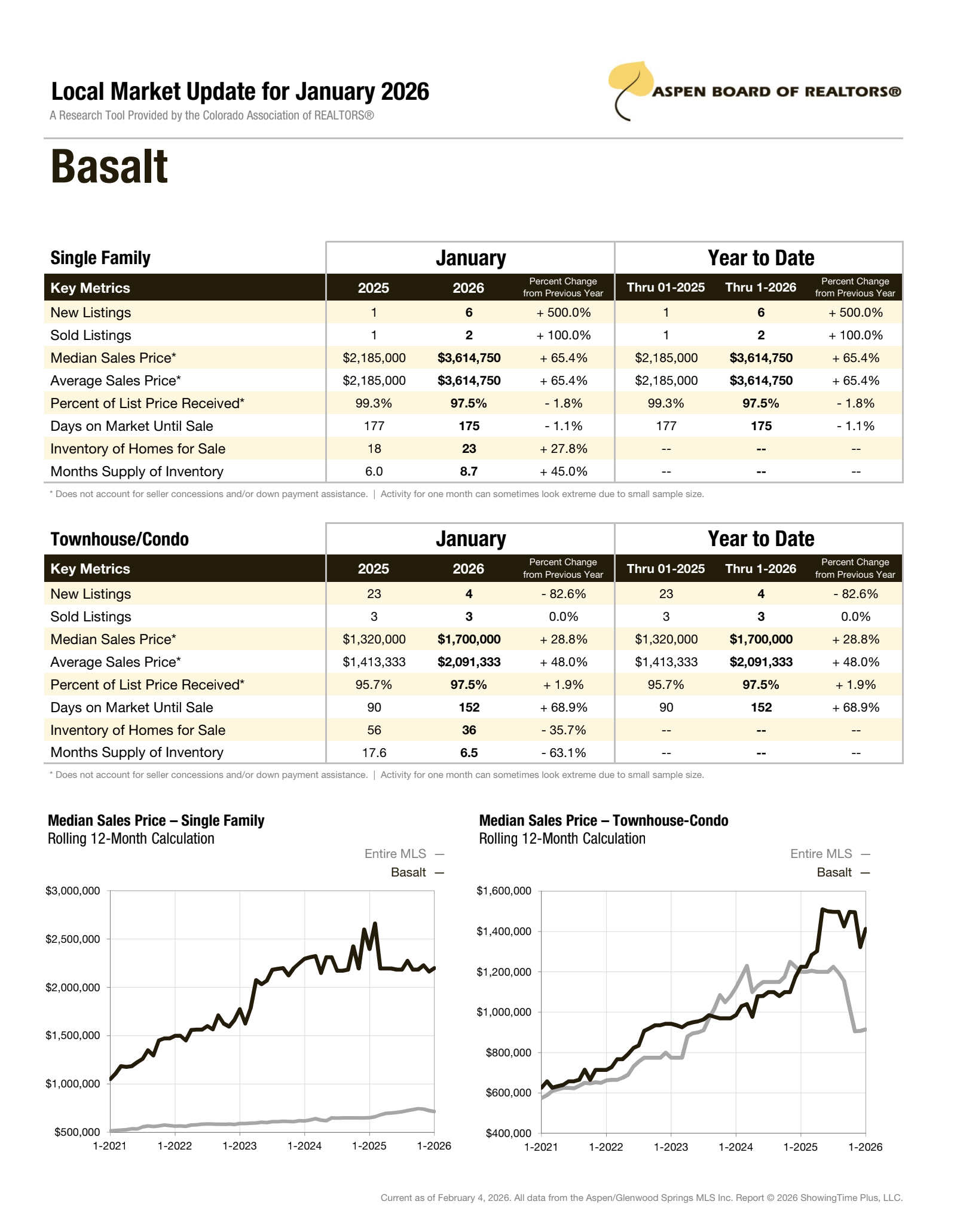 Screen Shot 2026-02-25 at 10.30.55 AM.png