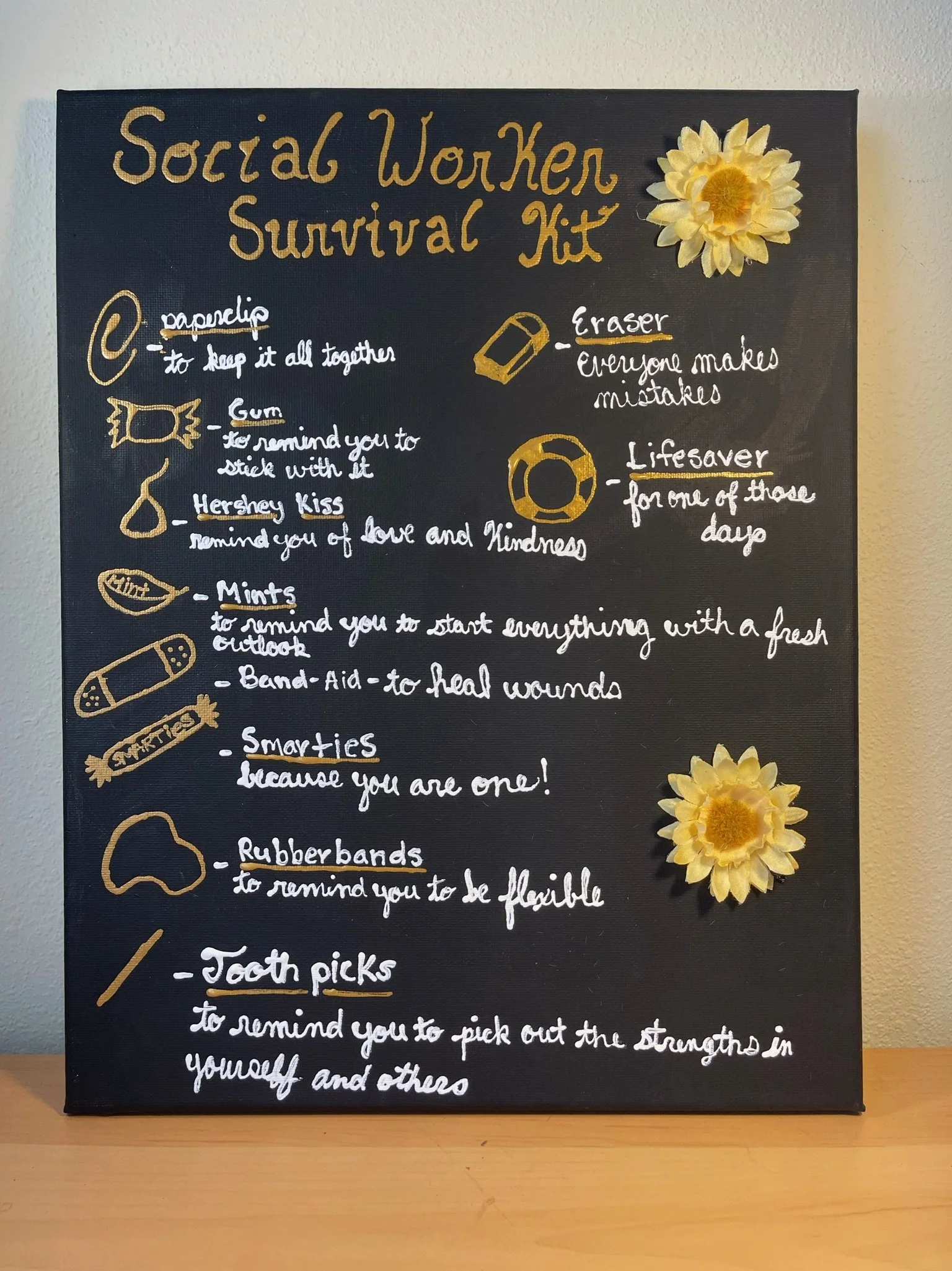 Social work survival kit painting.JPG