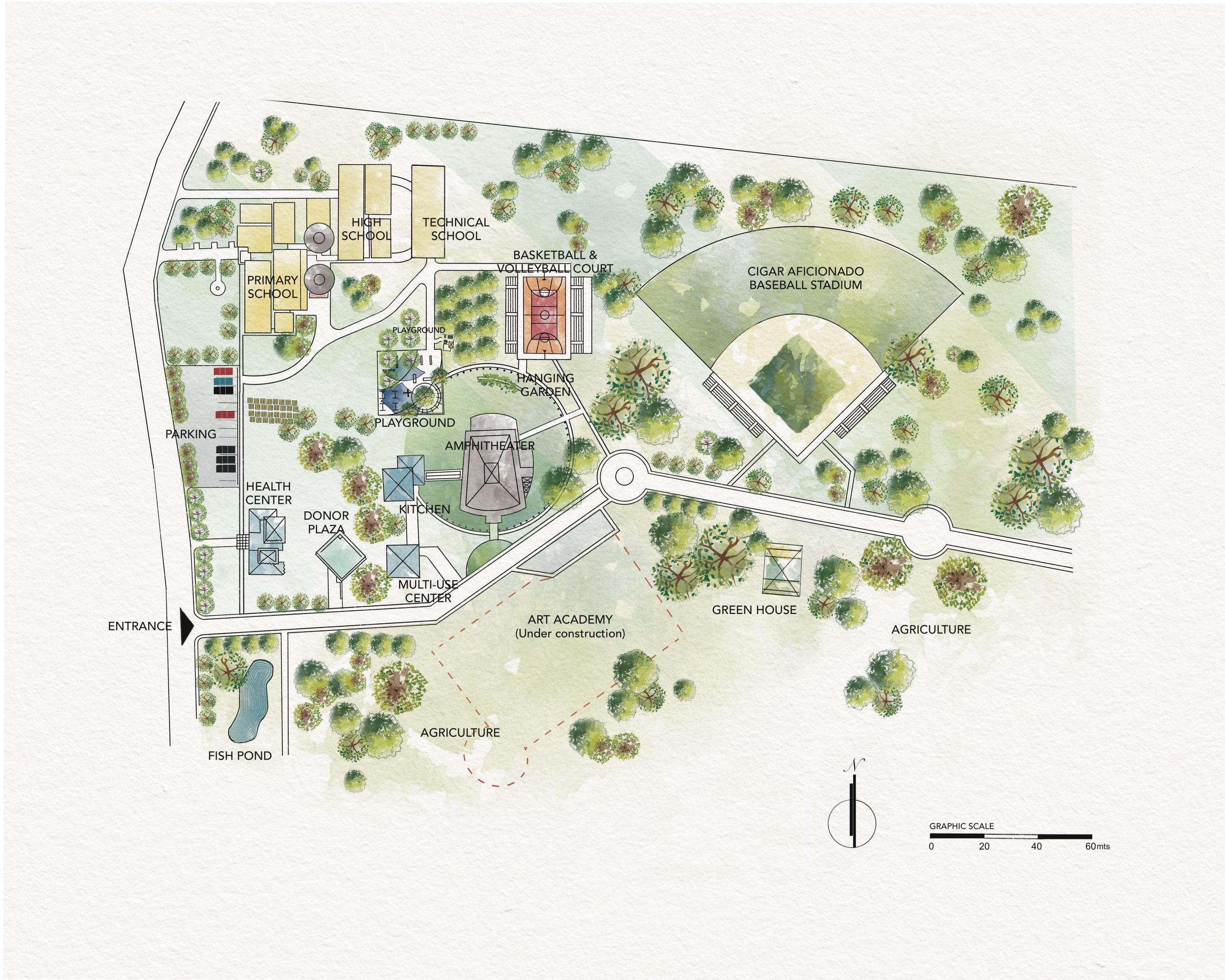 Site Plans
