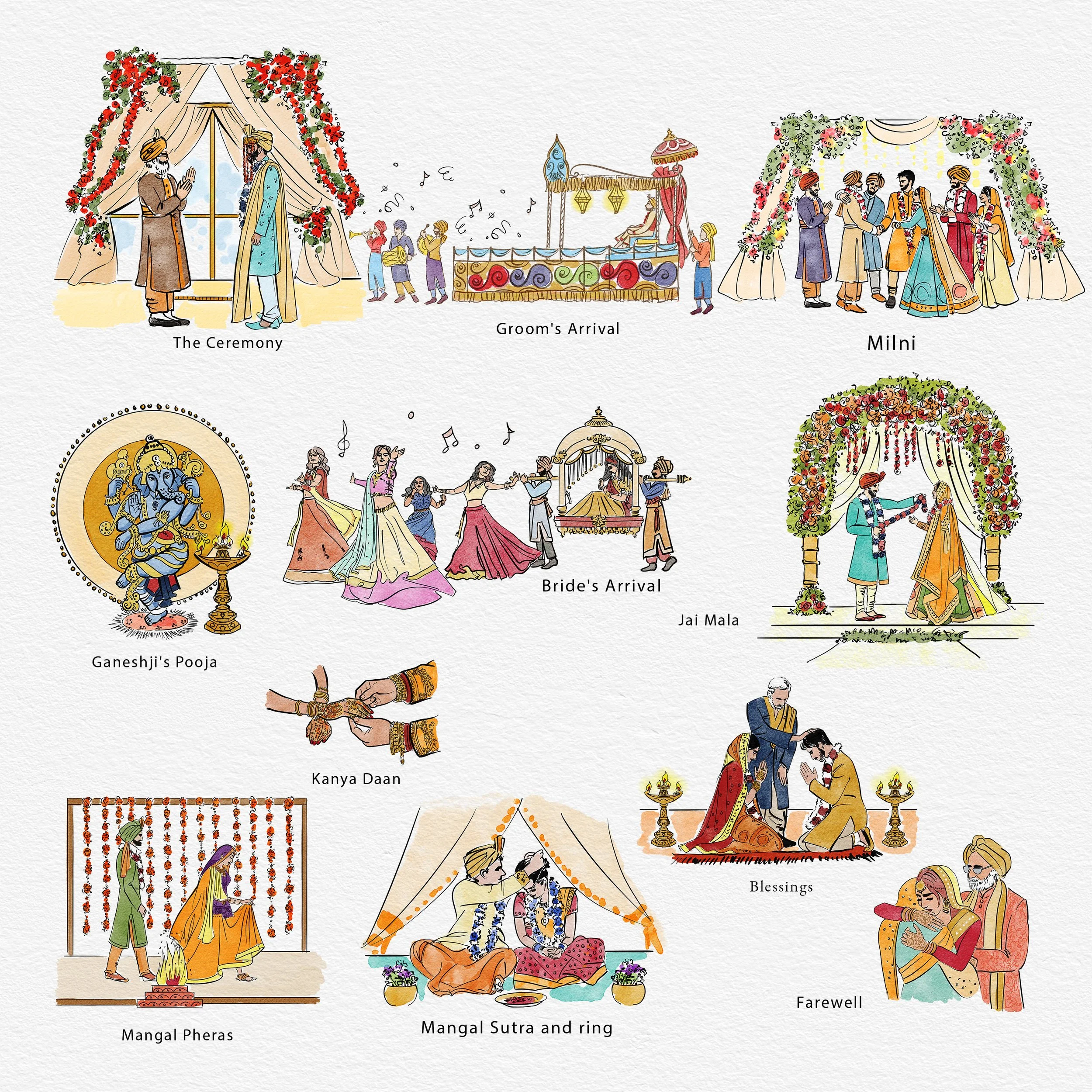 Collection hindu.jpg