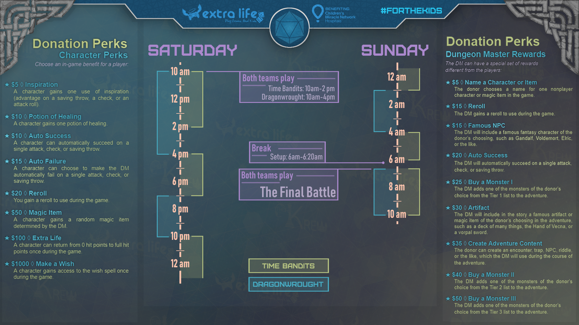 Offline and Schedule info