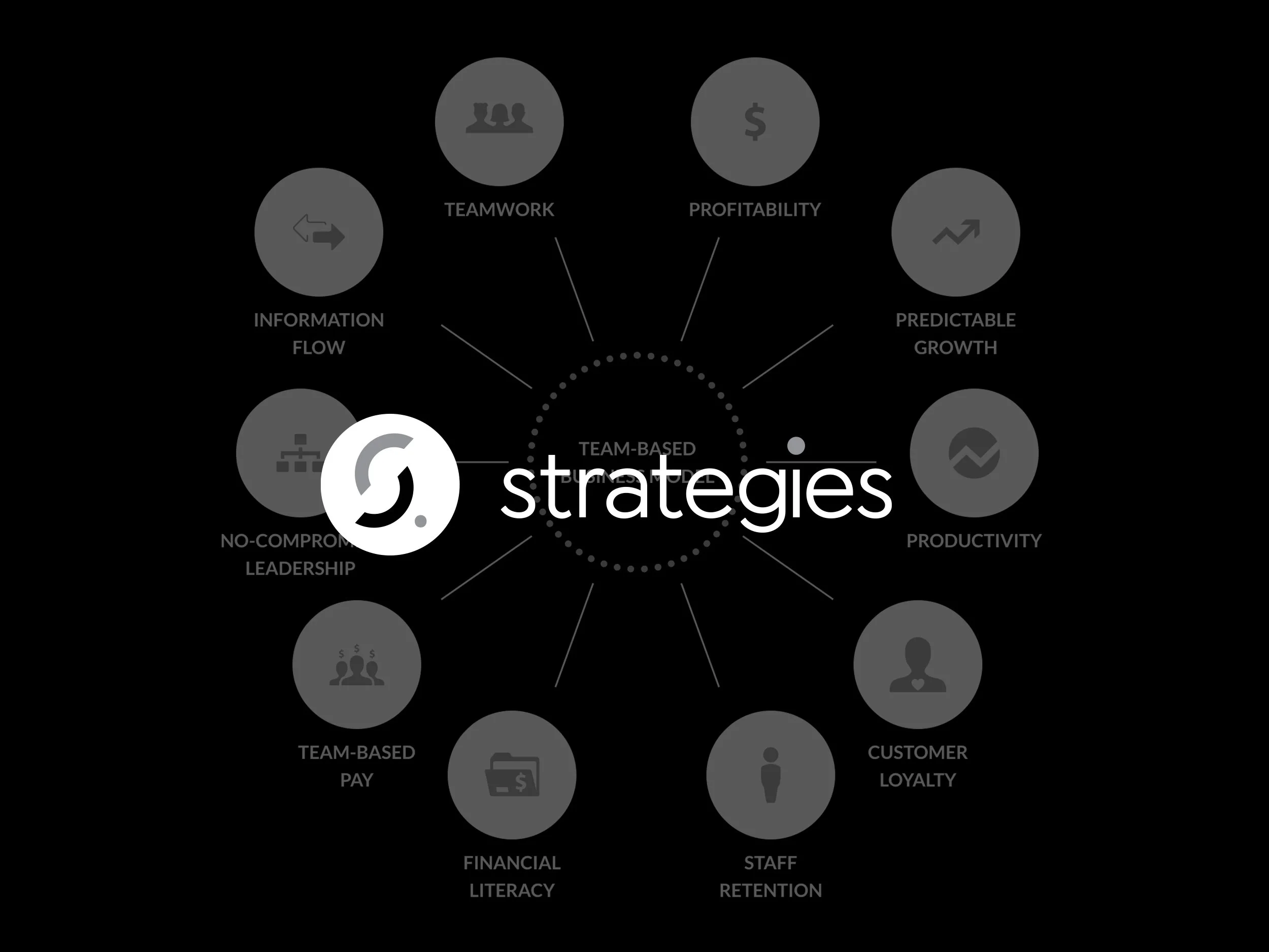 Navigating the Shock, Mastering the Awe: Why Strategies is Your Strategic Anchor for 2026
