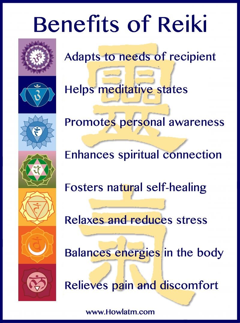 Healing Mind, Body, and Spirit: Integrating Reiki, Psychotherapy, and Spiritual Exploration