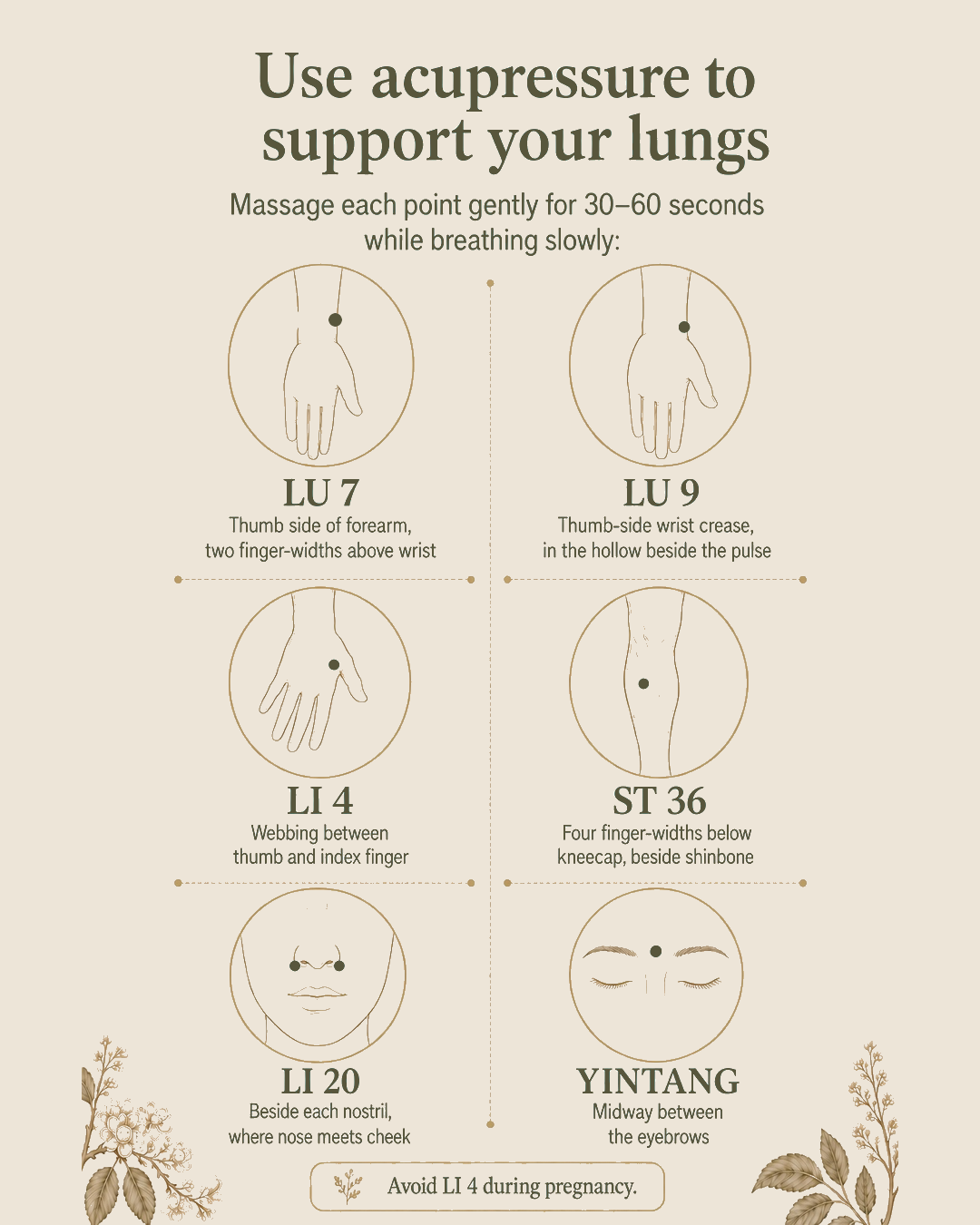 Acupressure during Wildfire Season
