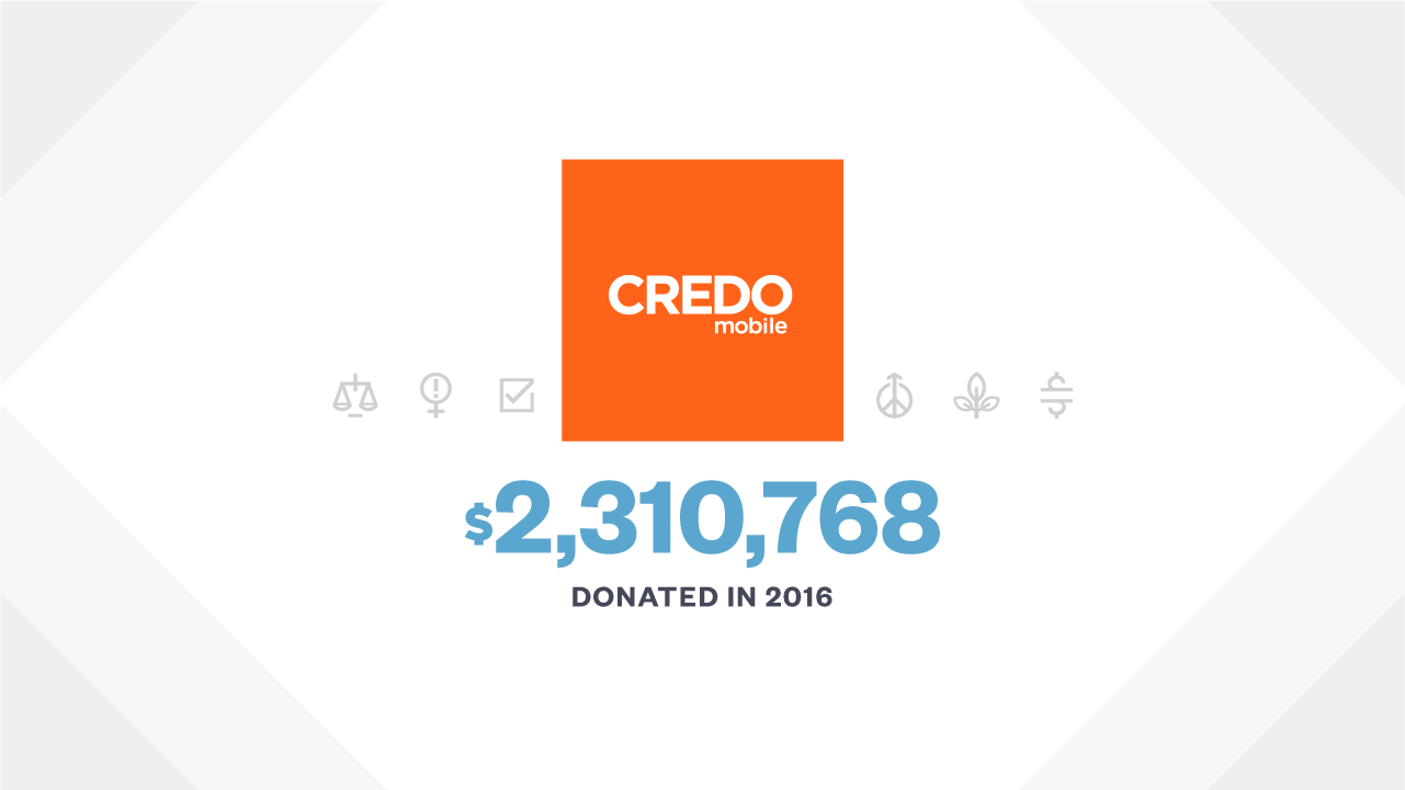 CREDO Mobile Donations 2016