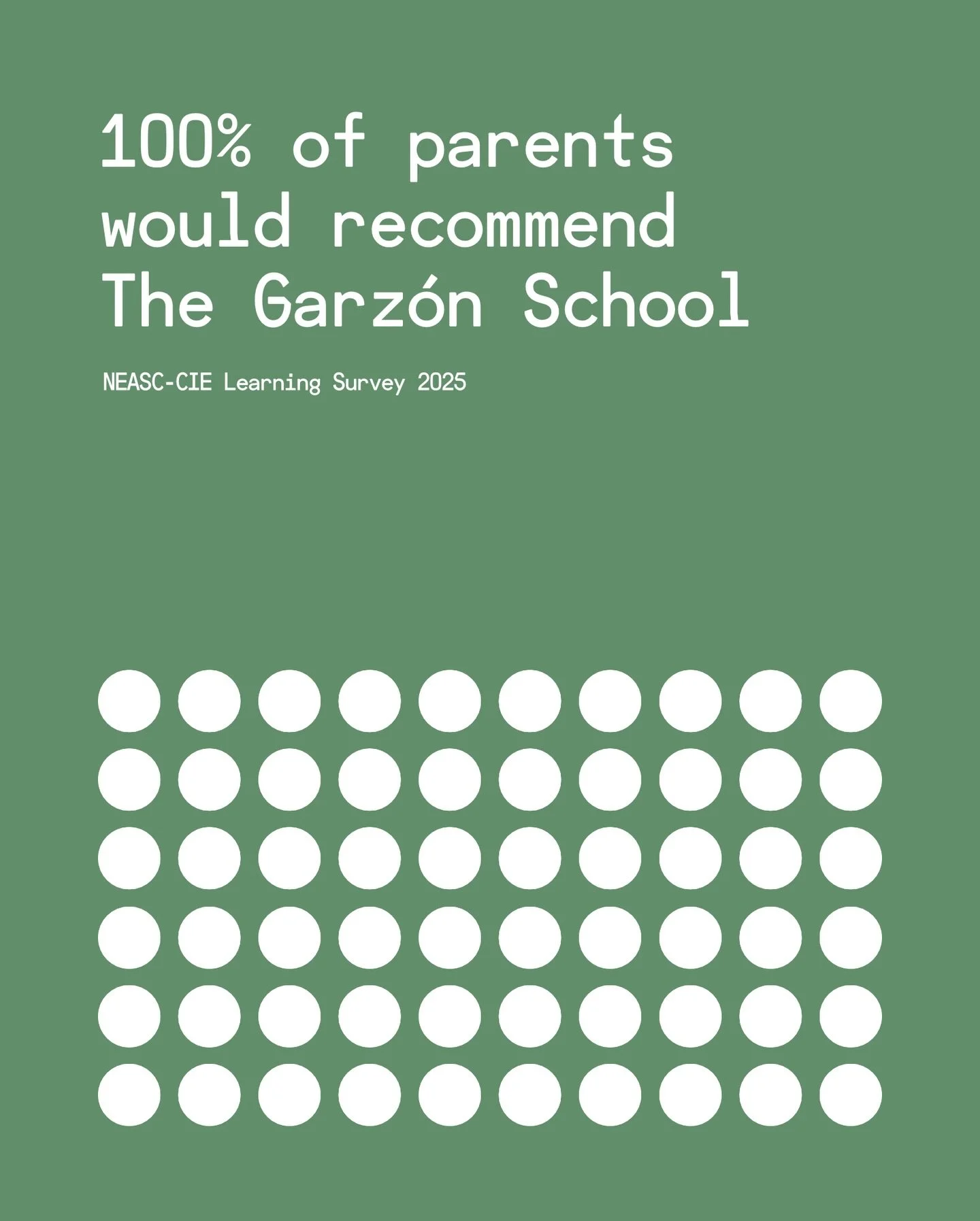We asked every parent. Here&rsquo;s what they said.

Swipe through the results of the NEASC-CIE Learning Survey, 2025 &mdash; an independent accreditation survey completed by TGS families. We didn&rsquo;t write a word of it.

&bull;

Le preguntamos a
