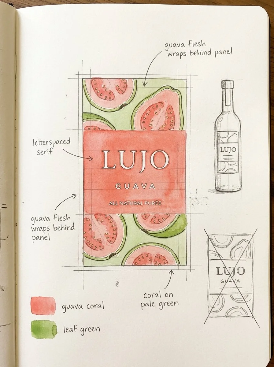 Lujo Guava Sketch.jpeg
