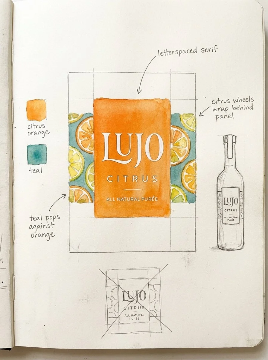 Lujo Citrus Sketch.jpeg