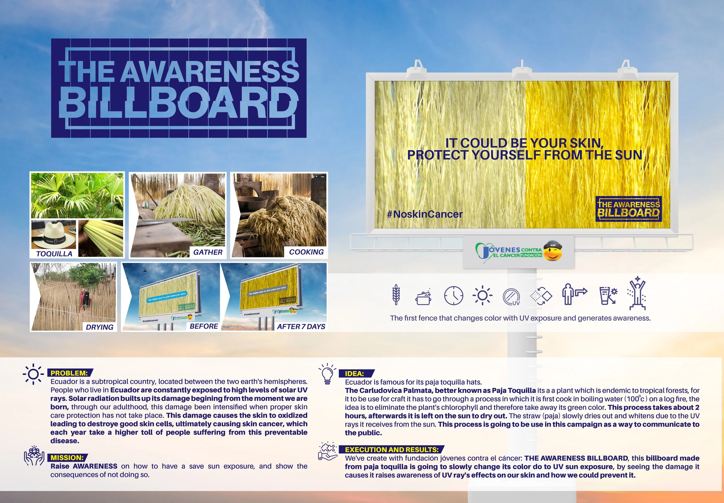 AWARENESS BILLBOARD.jpg