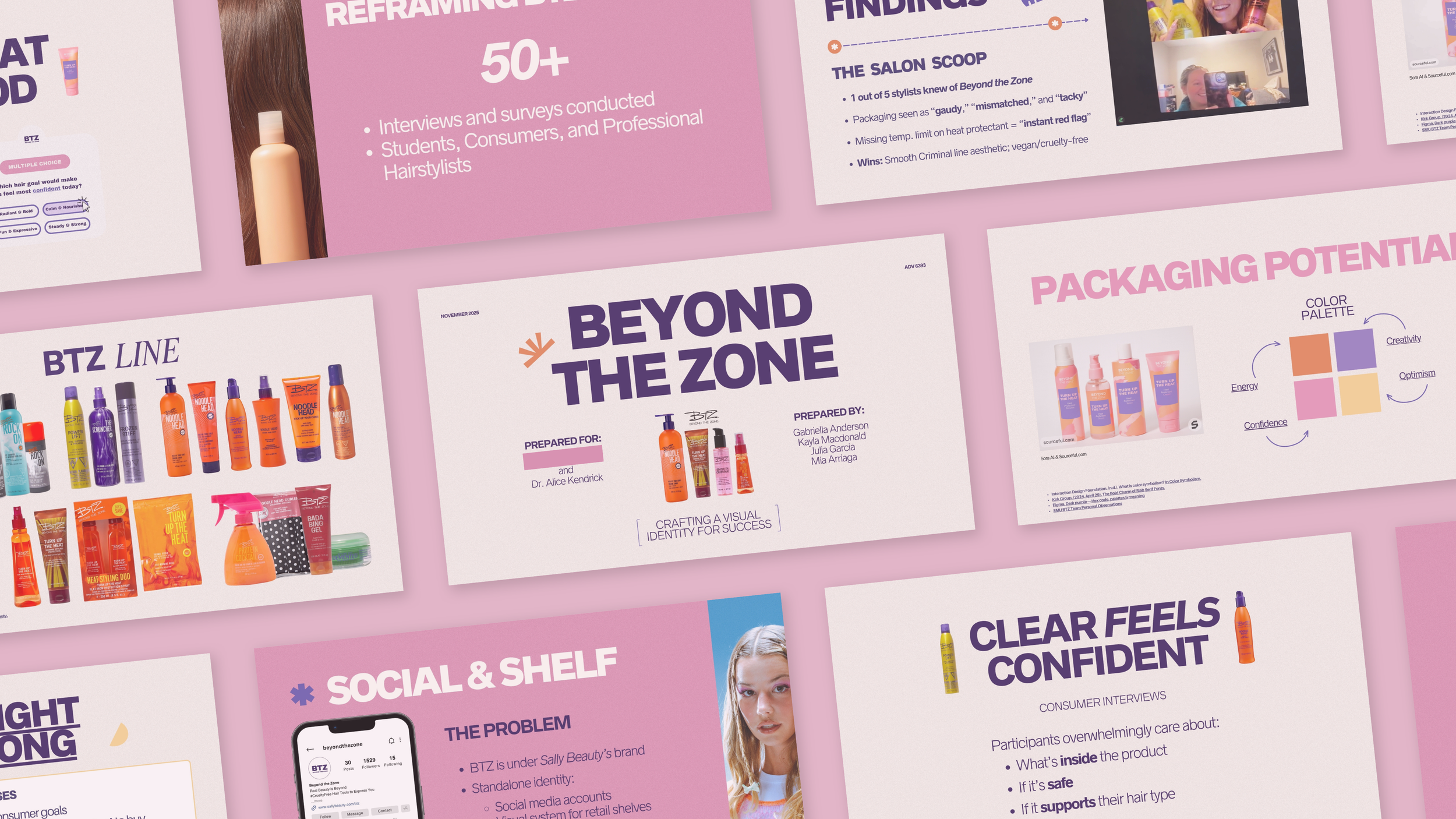 Beyond the Zone