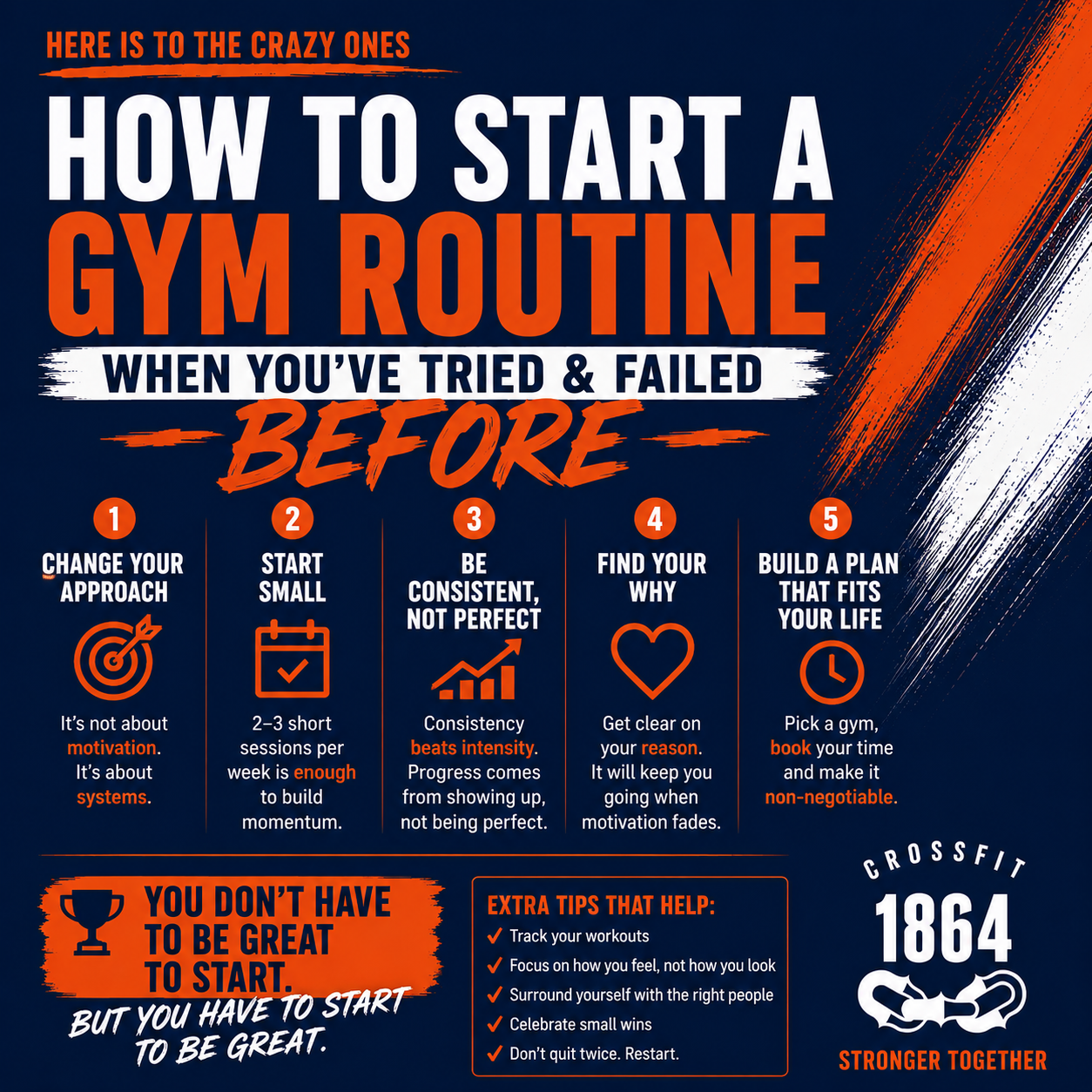 How to Start a Gym Routine When You've Tried and Failed Before