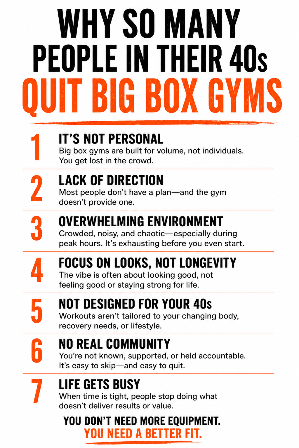 Why So Many People in Their 40s Quit Big Box Gyms