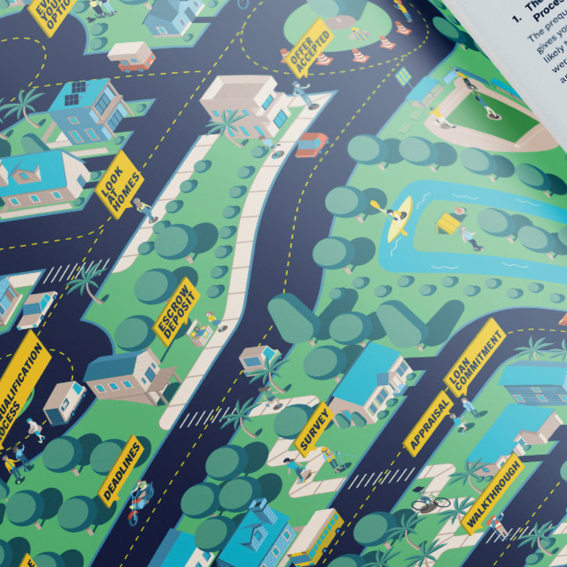 Realty Brokerage Real Estate Design Road To Home Ownership Infographic Isometric Illustration