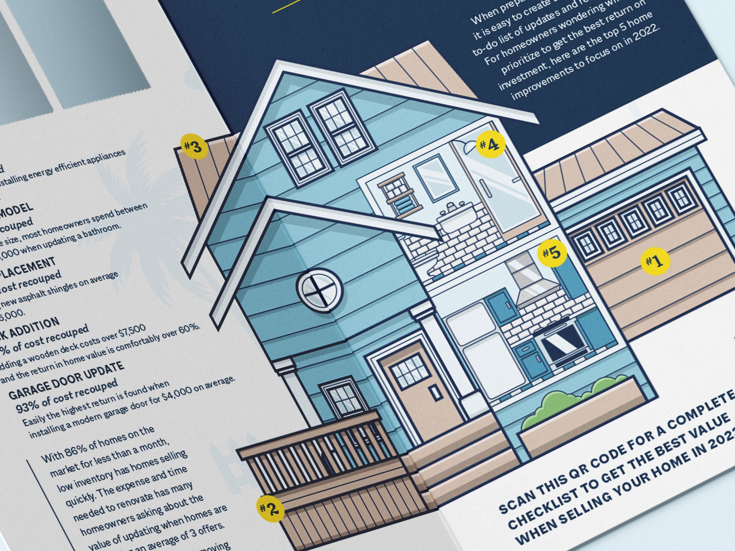 Realty Direct Mail Infographic House Illustration Home Improvement