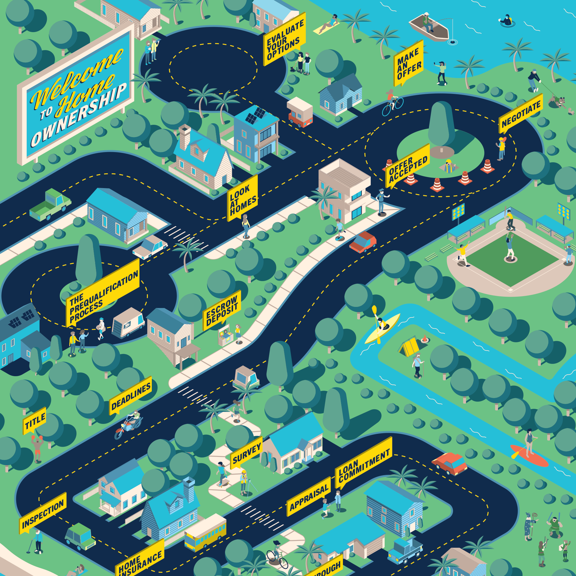 Realty Brokerage Real Estate Design Road To Home Ownership Infographic Isometric Illustration